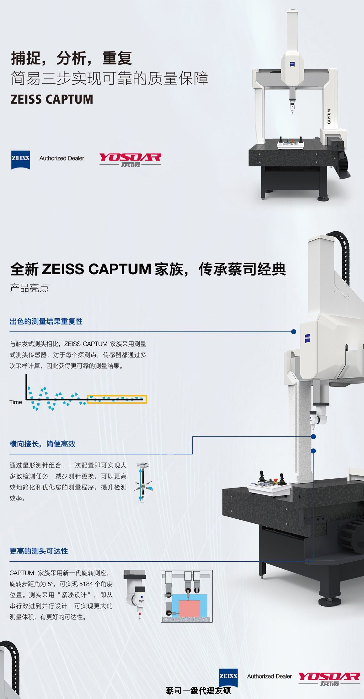 廊坊蔡司三坐标CAPTUM
