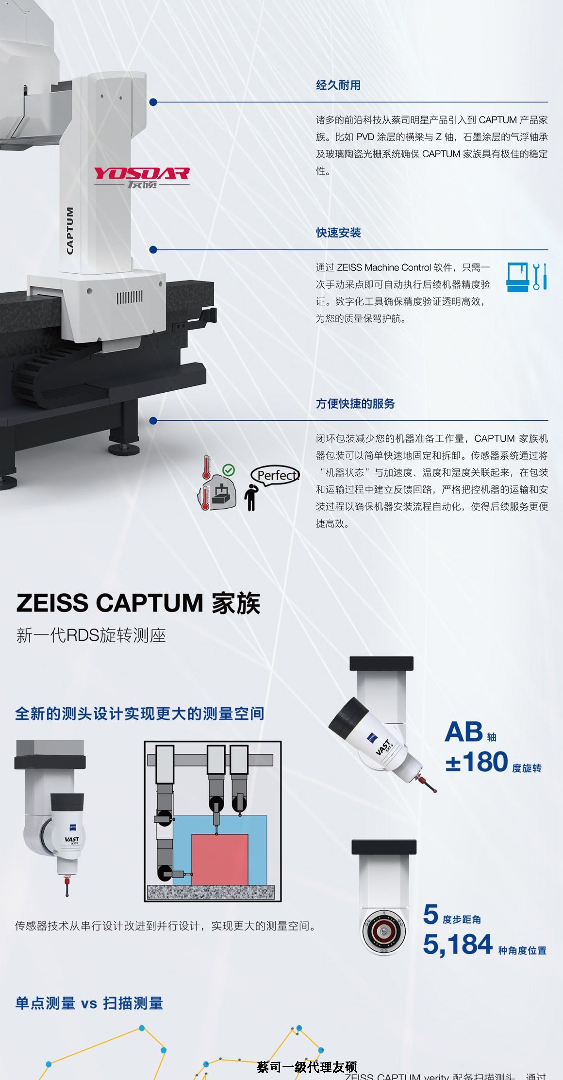 廊坊蔡司三坐标CAPTUM